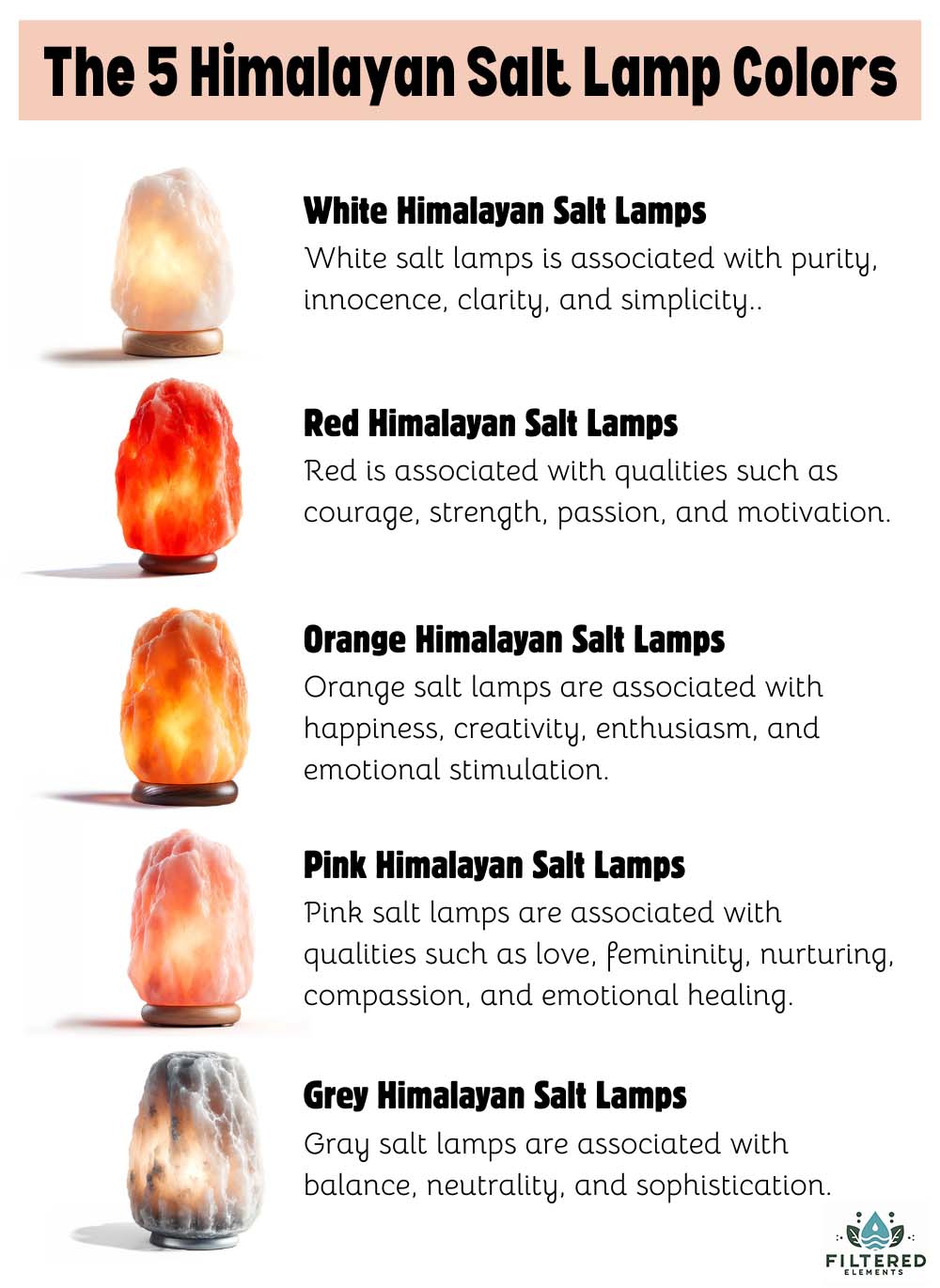 Buying a Salt Lamp - Different Colors